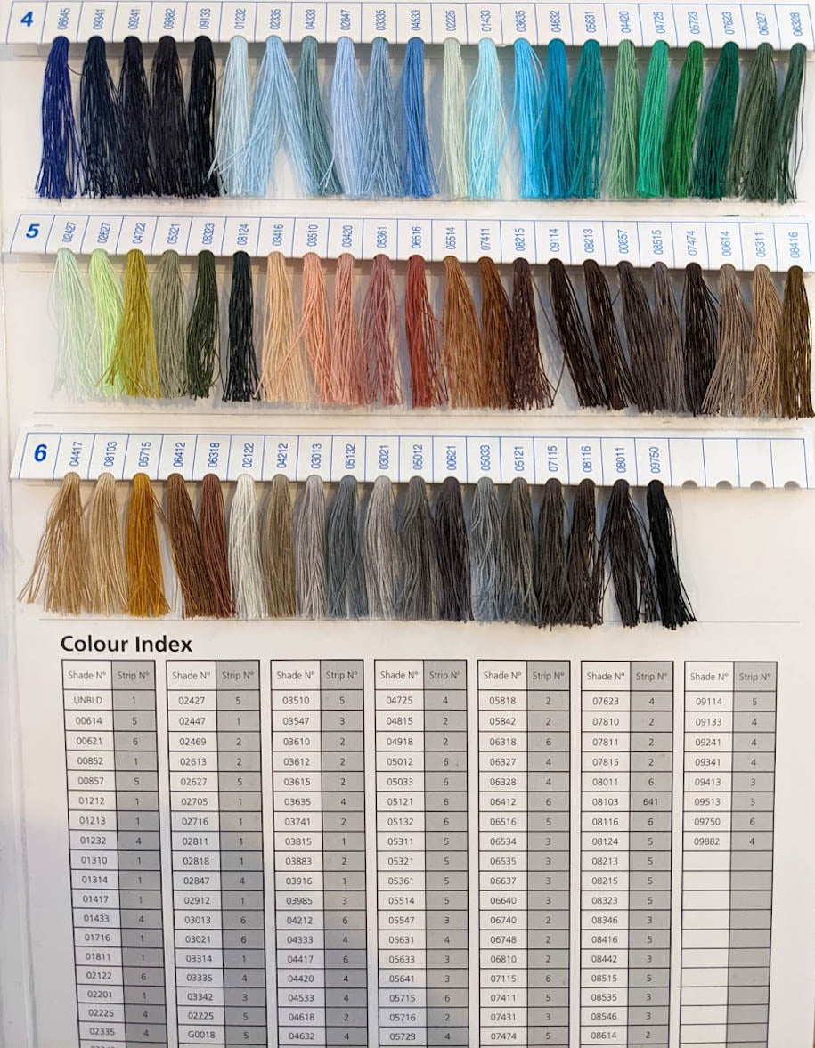 Coats Tre Cerchi Shade Card